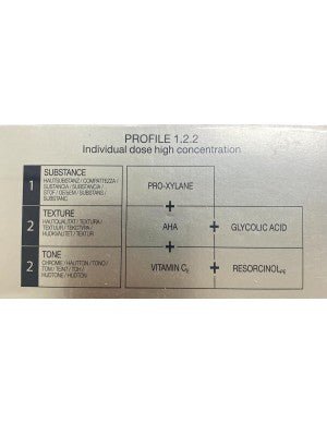 Helena Rubinstein Prodigy Re-Plasty Prescription Dose 1.2.2 - 15mL Tester - Profumo Web